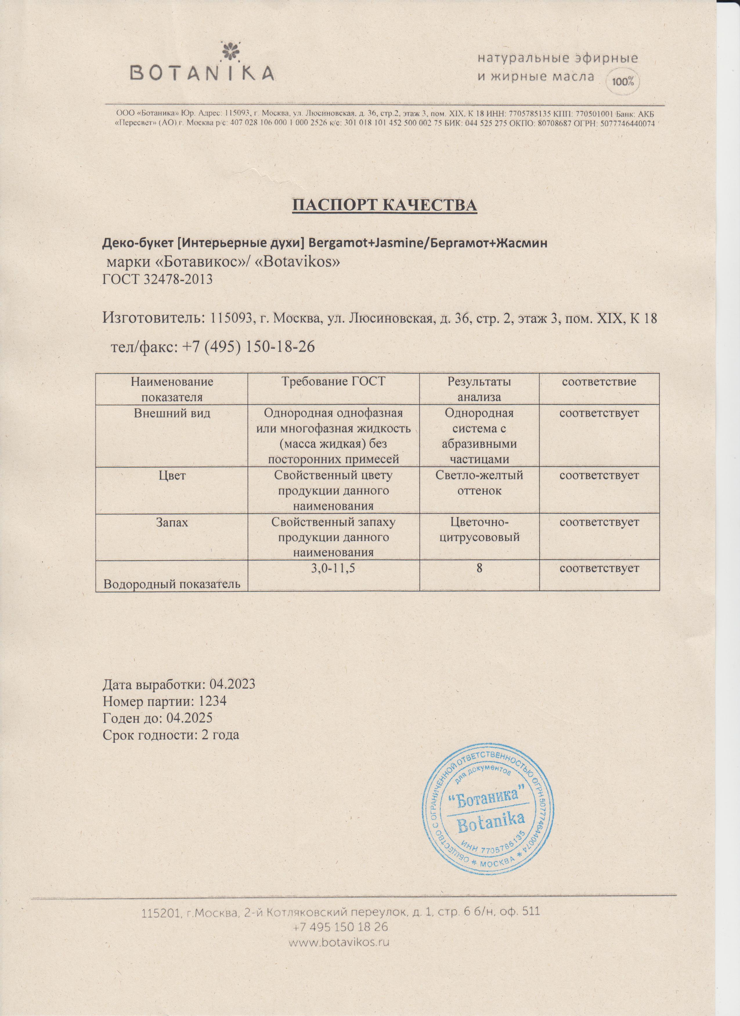 Паспорт №042023